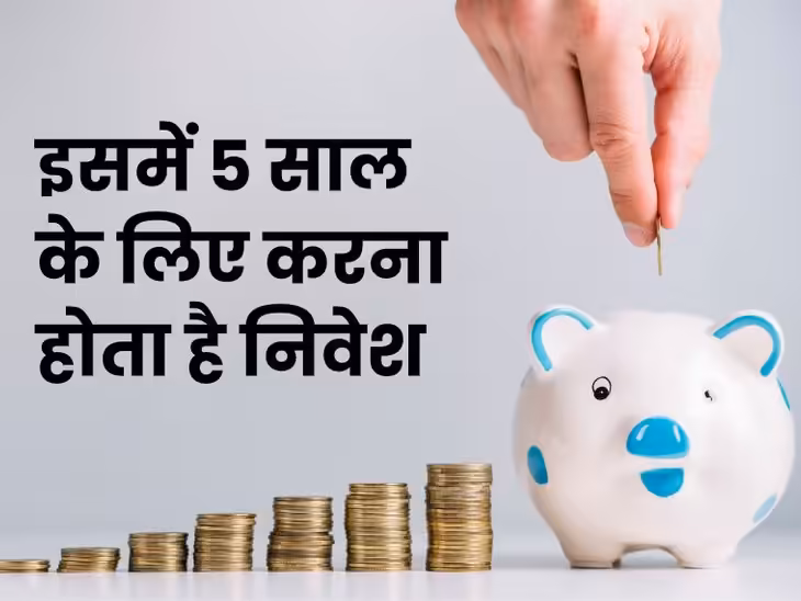 Post Office Monthly Income Scheme Interest Rate Explained