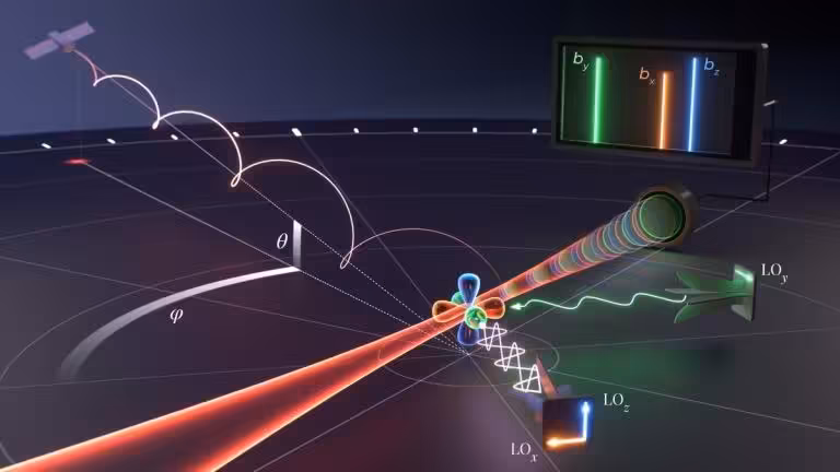 ‘Unique’ Quantum Sensor Technology Shows Promise in Boosting Battlefield EMS Awareness